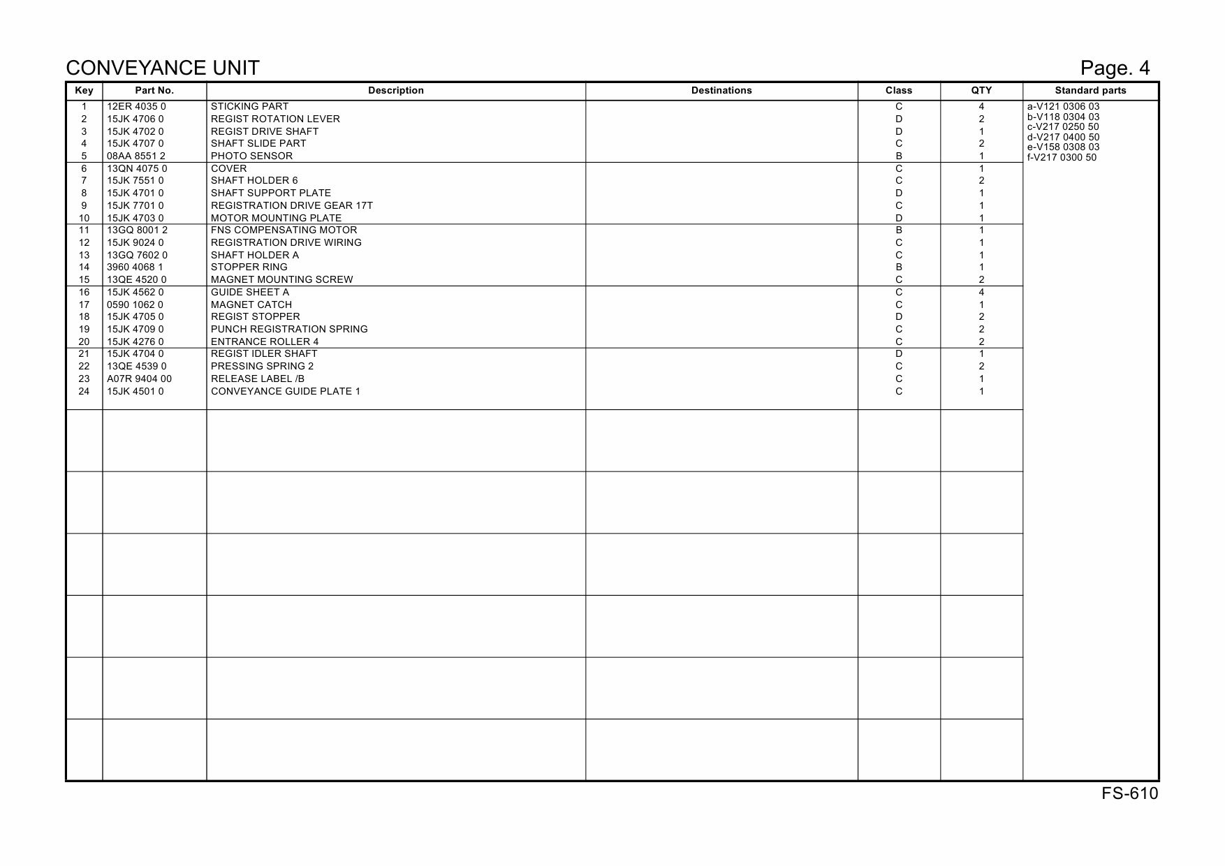 Konica-Minolta Options FS-610 A0R3 Parts Manual-2